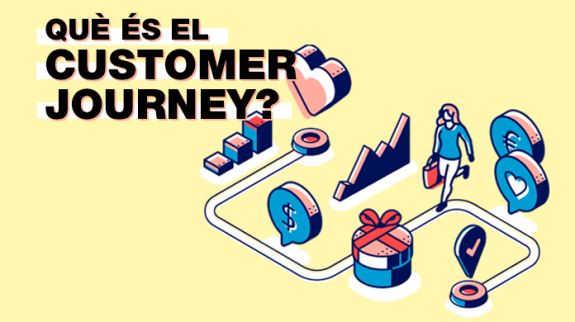 Blog Customer Journey